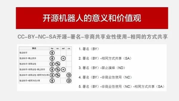 创客教育开源机器人的意义和价值观