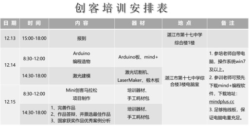 创客培训安排表